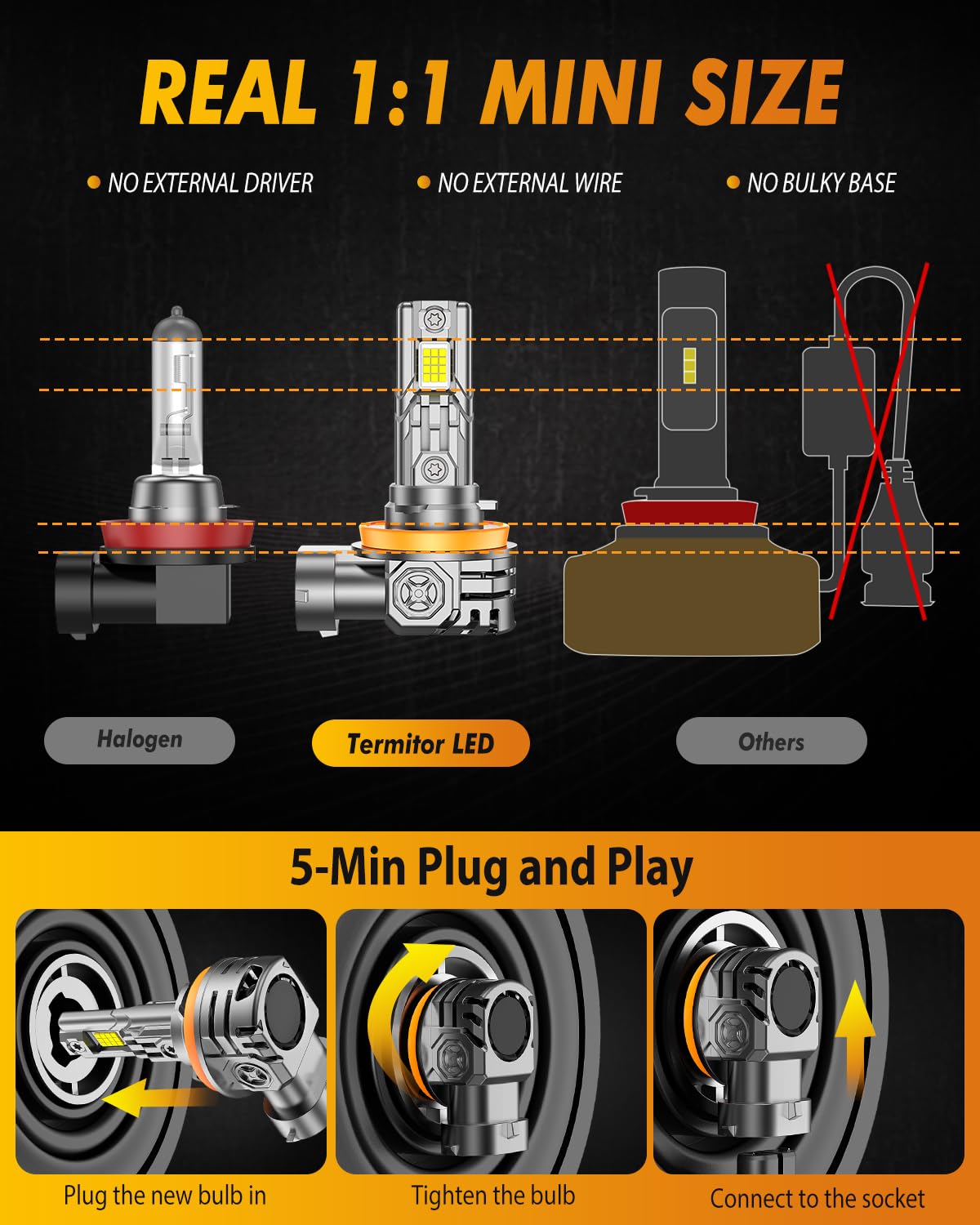 Termitor H11 LED bulbs with 1-to-1 mini design for easy fit.