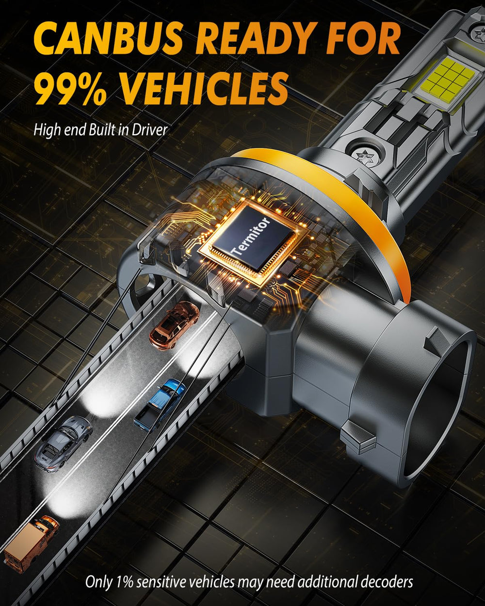 Termitor H11 LED bulbs offer up to 70,000 hours lifespan.