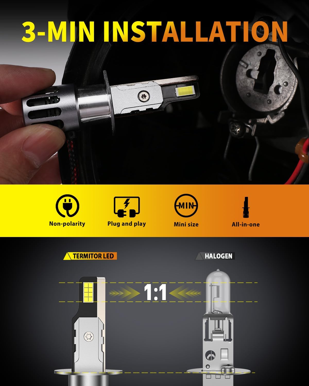 Termitor H1 compact mini design fits tight headlight housings