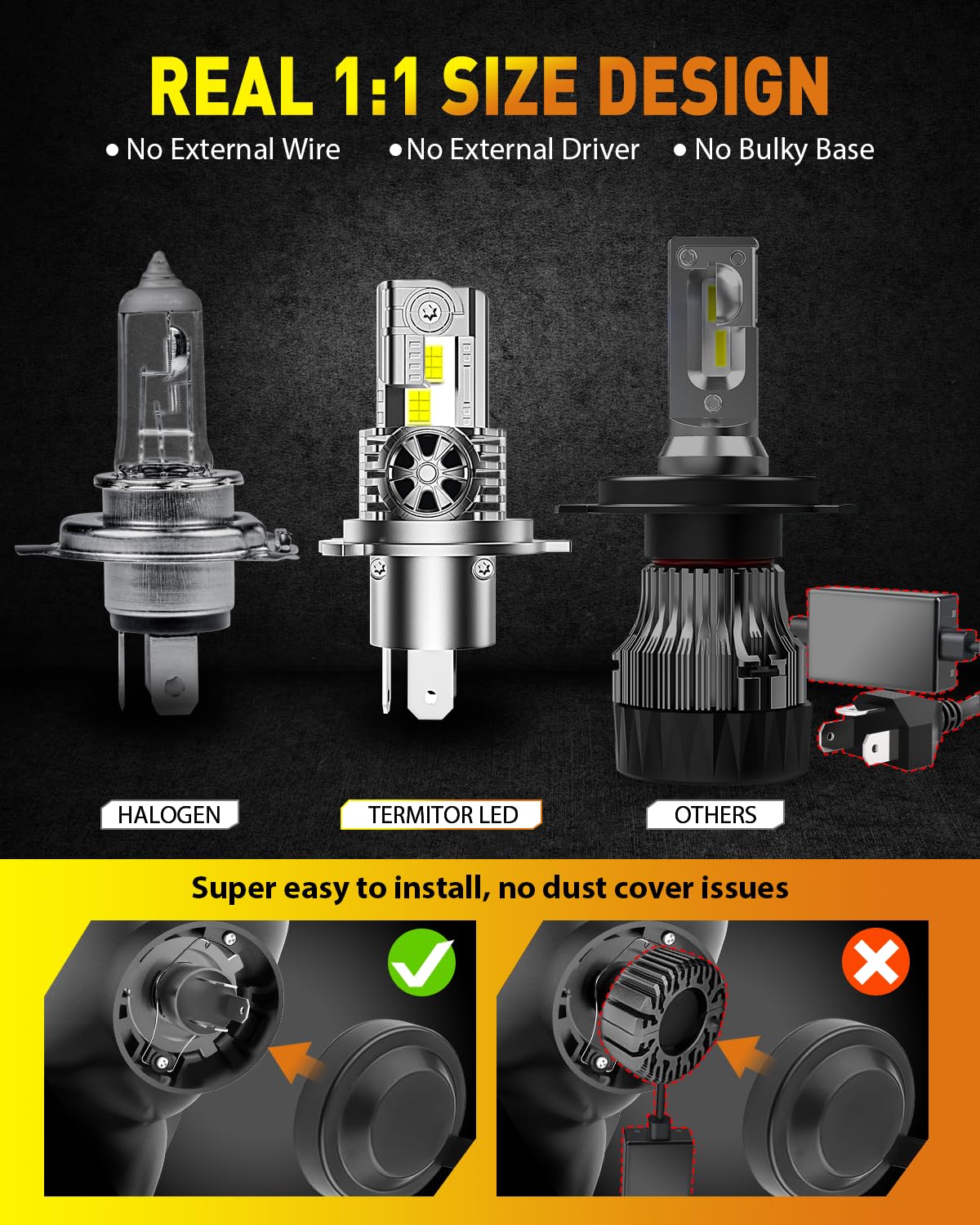 Termitor H4/9003 1:1 mini design fits like original halogen.