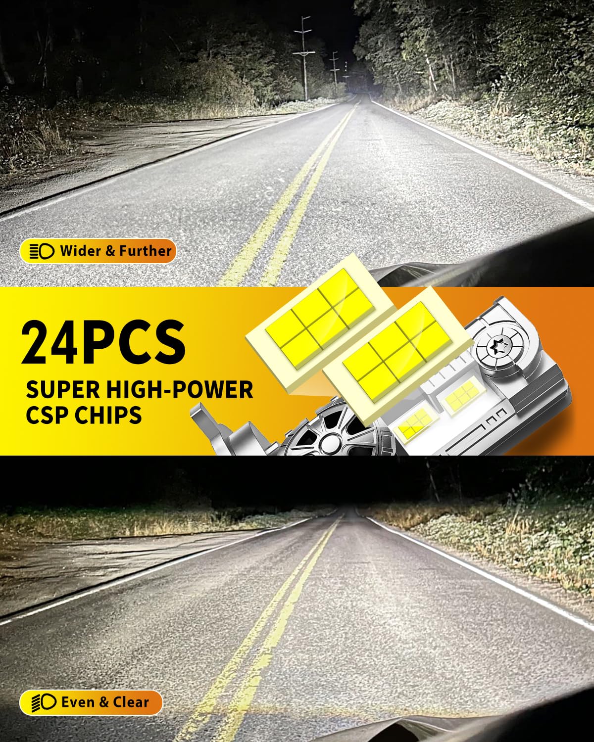 Termitor H4/9003 Canbus-ready setup avoids flicker.