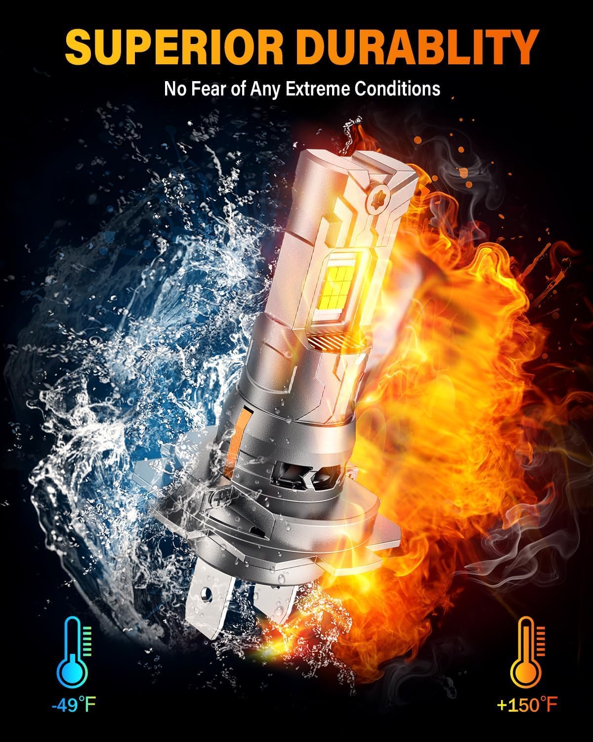 Termitor H7 bulbs come in a convenient two-pack for easy replacement