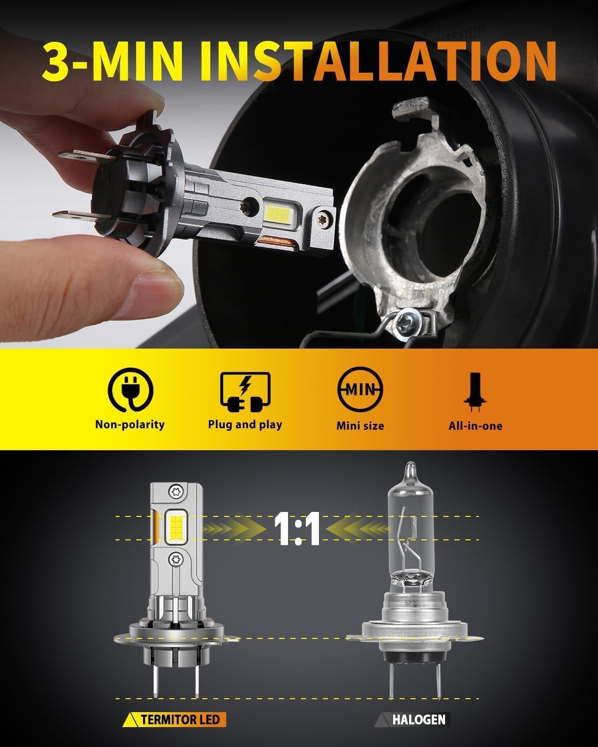 Termitor H7HLL beam pattern precision for safer night road visibility