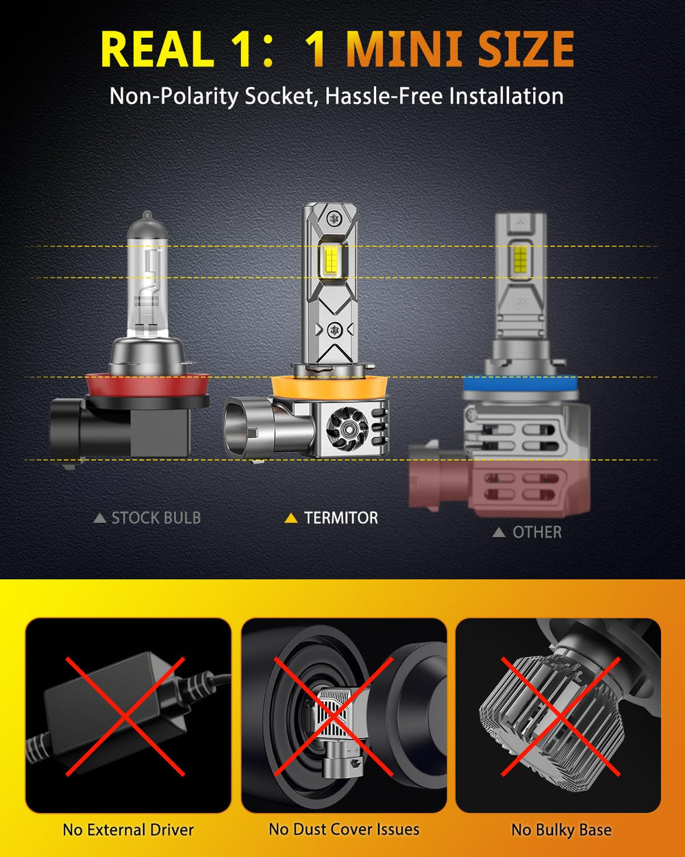 Termitor IP68 waterproof durability for all weather performance.