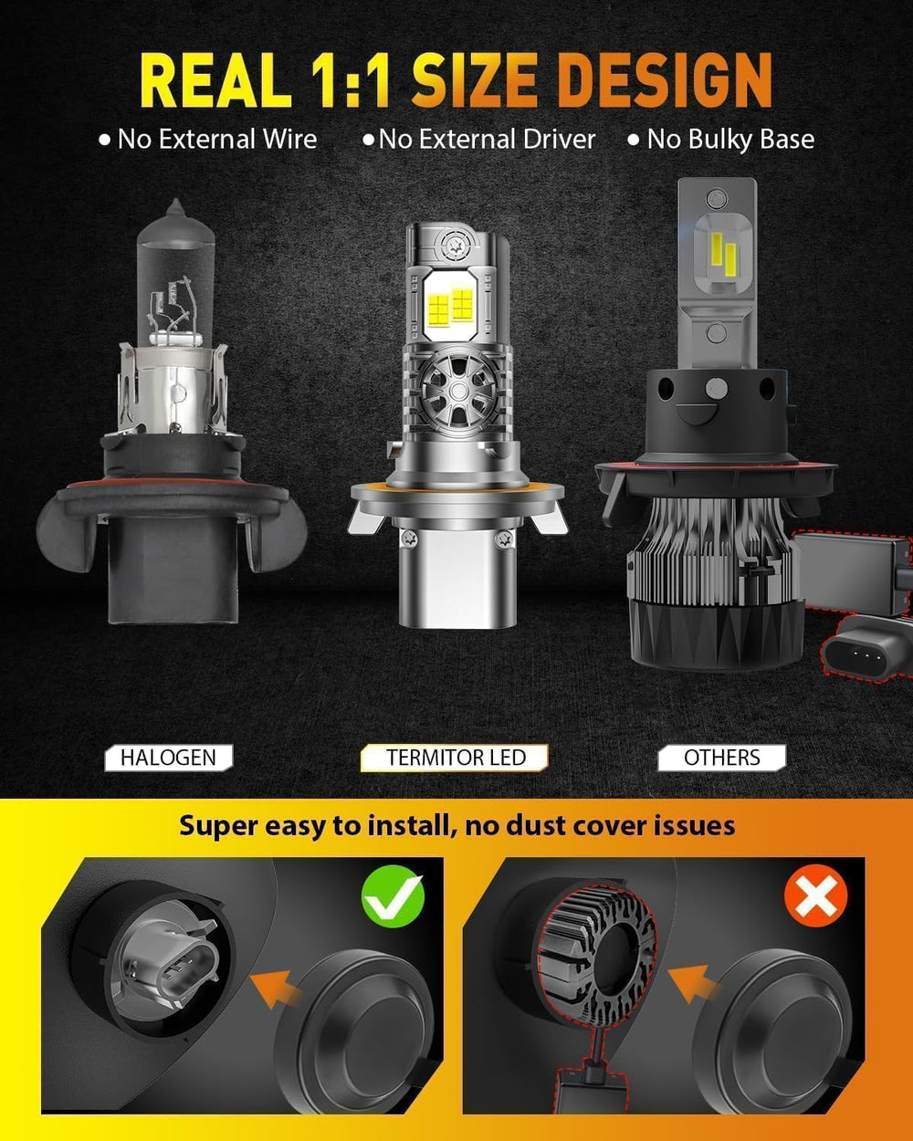 Termitor IP68 weatherproof bulbs enduring rain and dust for all-weather use