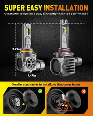 Termitor 9006/HB4 plug-n-play installation simplifies upgrading headlight performance