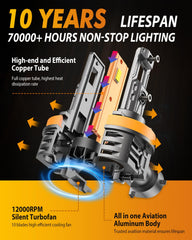 Termitor 1:1 halogen-size bulbs fit OEM housings without modification.