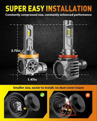 Termitor plug-and-play fit ensures fast upgrades without tools
