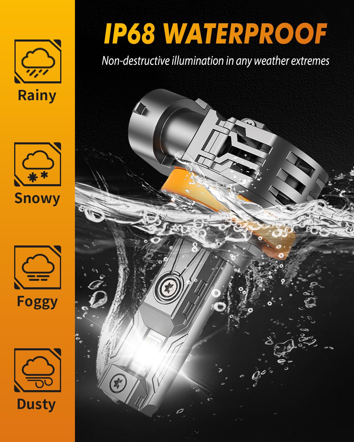 Termitor turbo cooling fan maintains steady performance and heat dissipation.