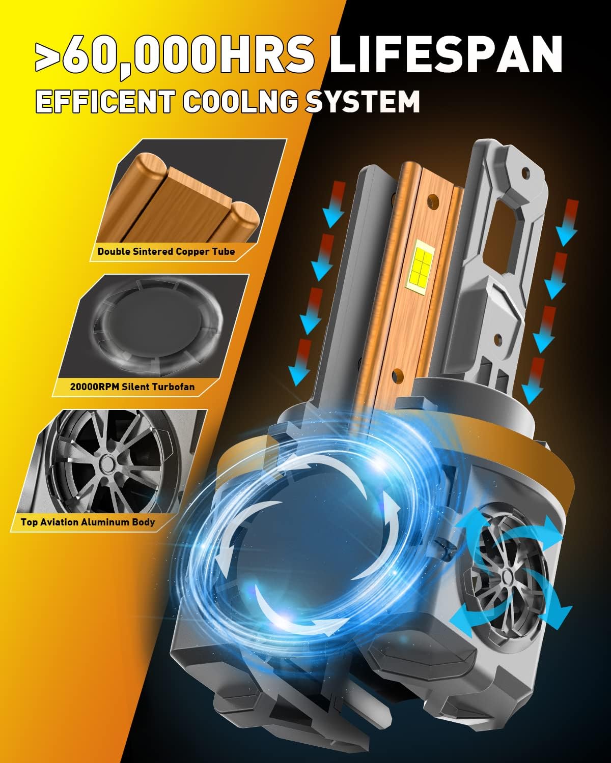 Termitor bulbs 6500k-cool-white deliver enhanced contrast for signs and reflectors