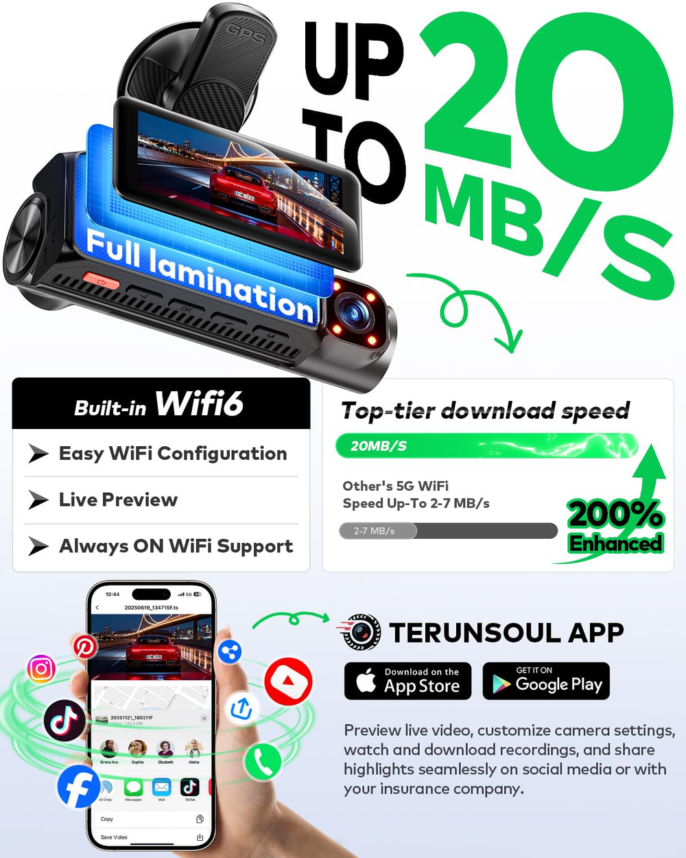 TERUNSOUL mounted unit screen displaying playback and settings benefit