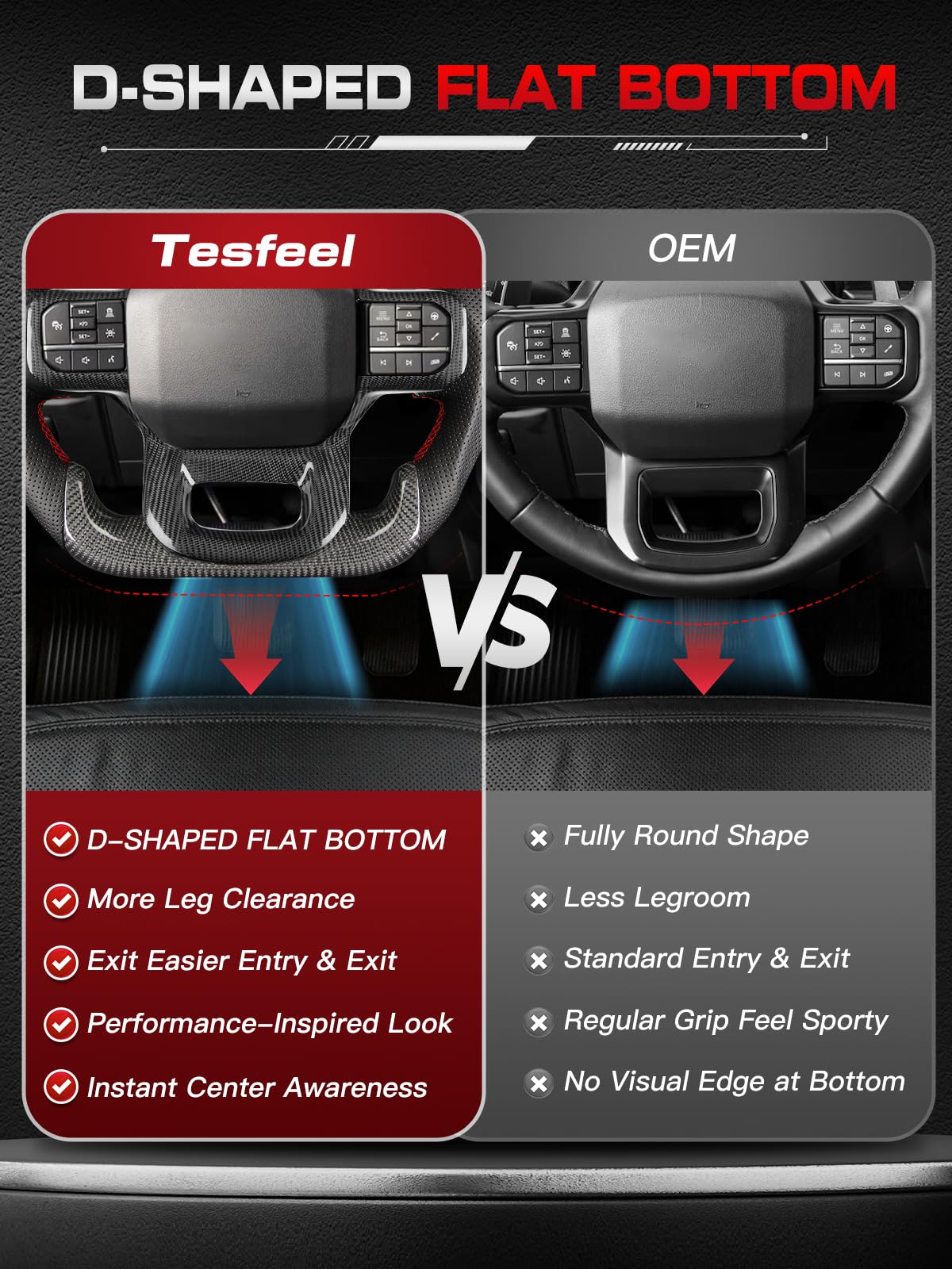 TESFEEL 2-year warranty and support for F-150 steering wheel