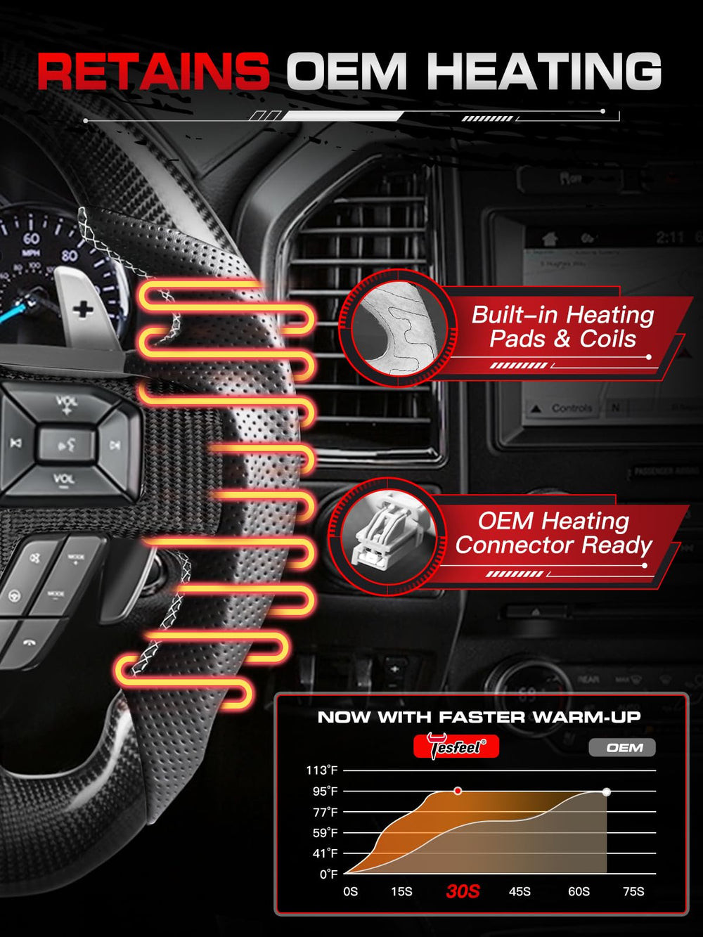 TESFEEL carbon fiber trim piece matches wheel finish