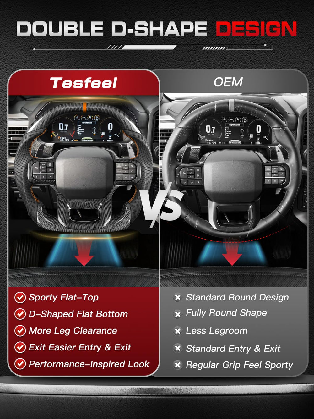 TESFEEL direct-replacement installation supports quick swap and clean wiring.