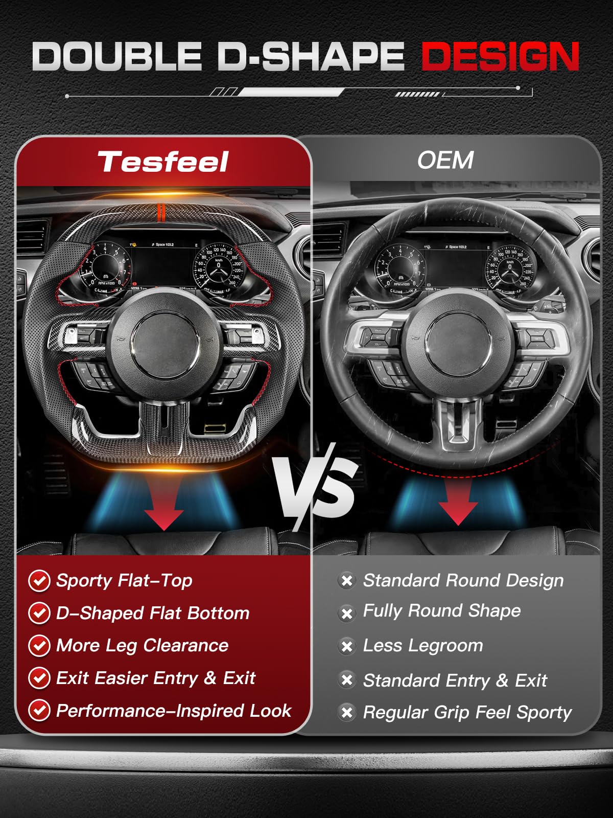 TESFEEL factory-match design preserves original buttons and electronics on Mustang dash.