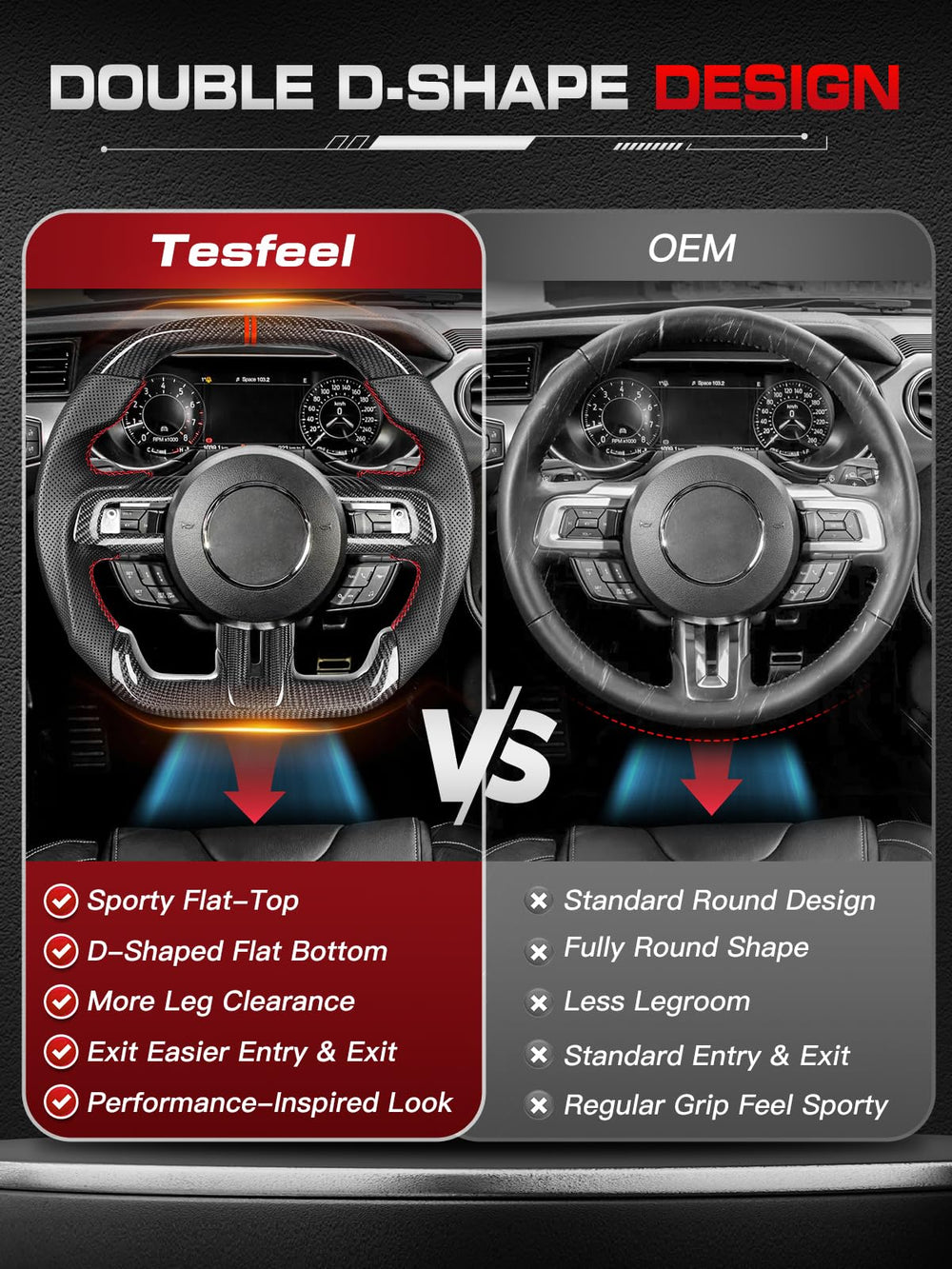 TESFEEL factory-match design preserves original buttons and electronics on Mustang dash.