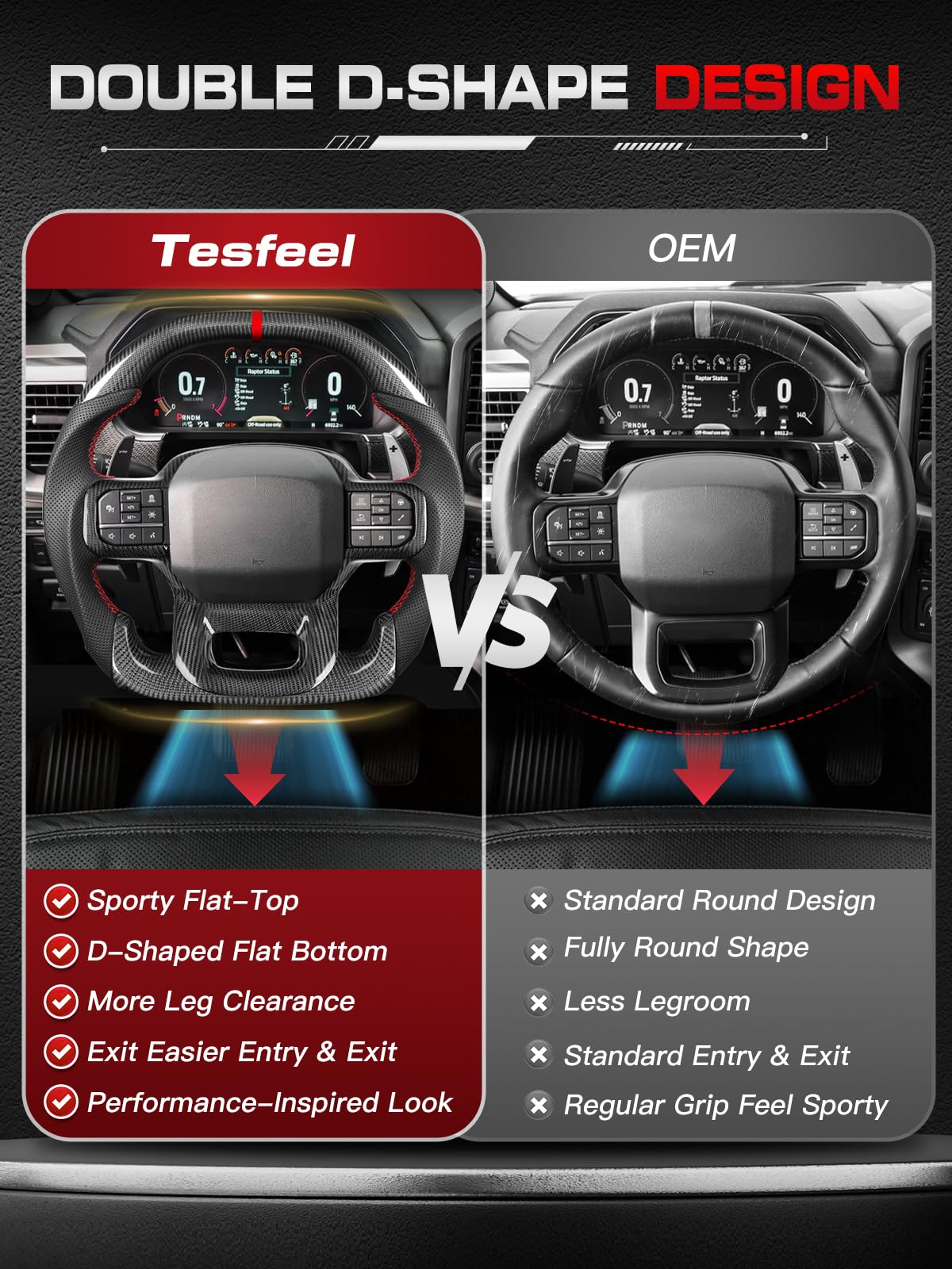 TESFEEL luxury interior upgrade elevates cabin aesthetics and vibe.