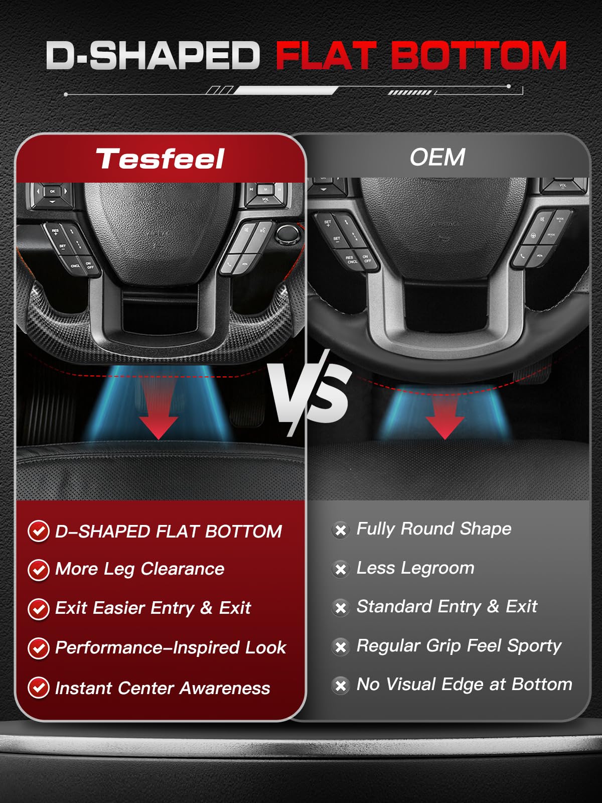 TESFEEL steering wheel red 12 o'clock racing stripe detail