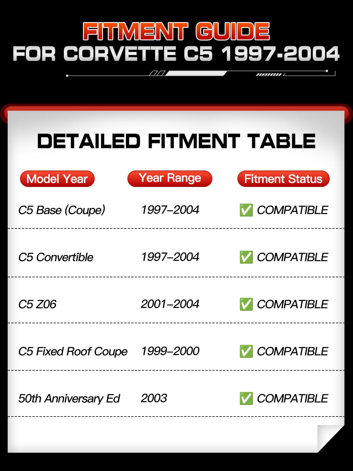 TESFEEL C5 installation note: professional fitting recommended
