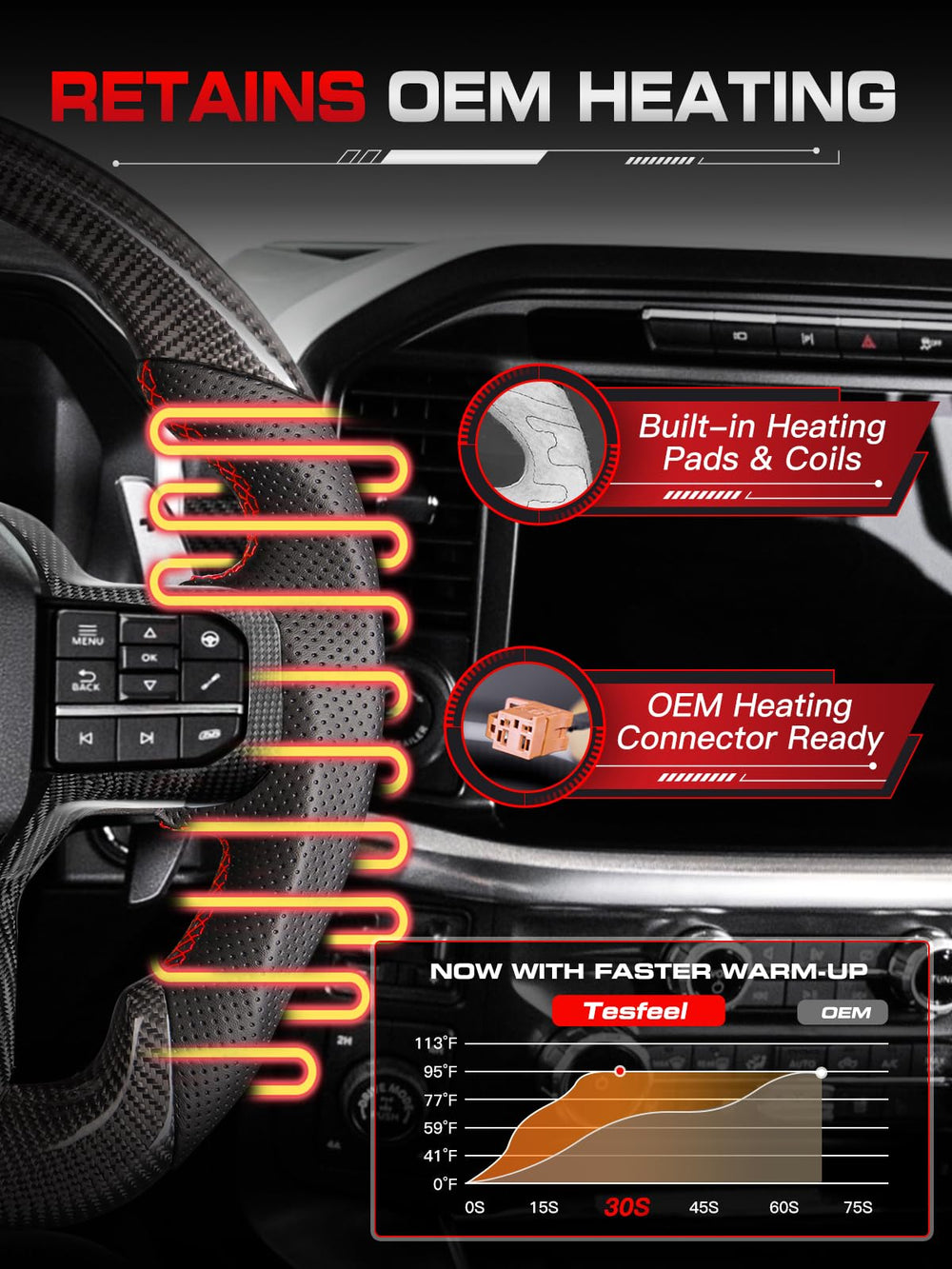 TESFEEL heated wheel preserves original heating for chilly drives.