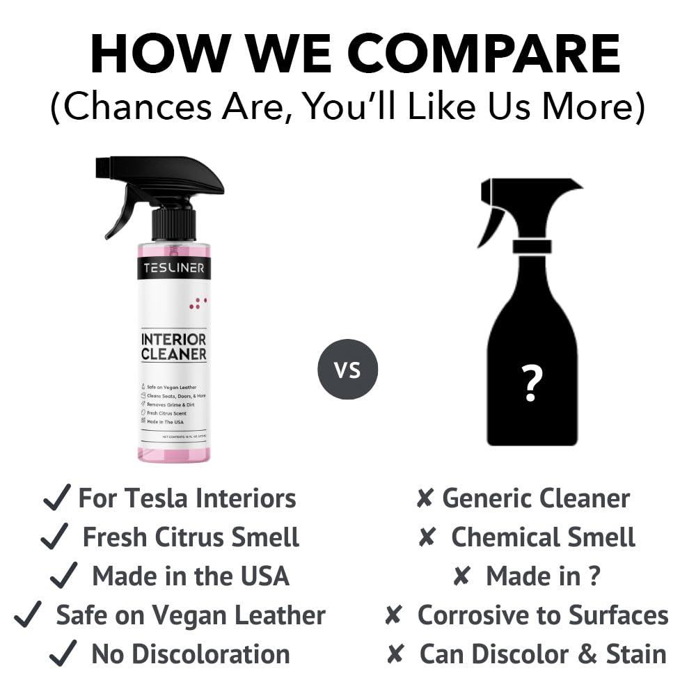 TesLiner US-made interior cleaner ensures quality protection for Tesla interiors