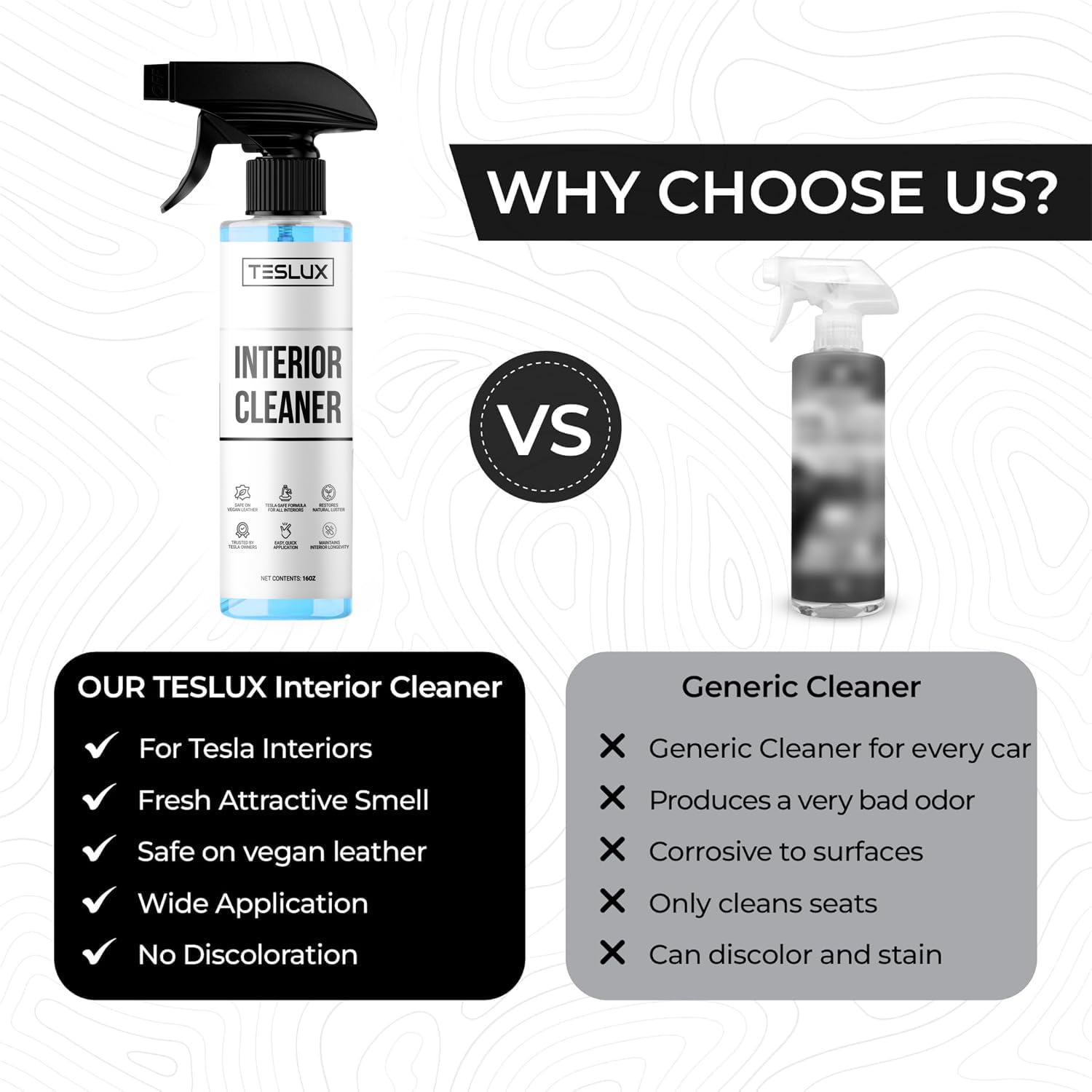 TesLux Model 3 interior scene using cleaner for model-specific care.