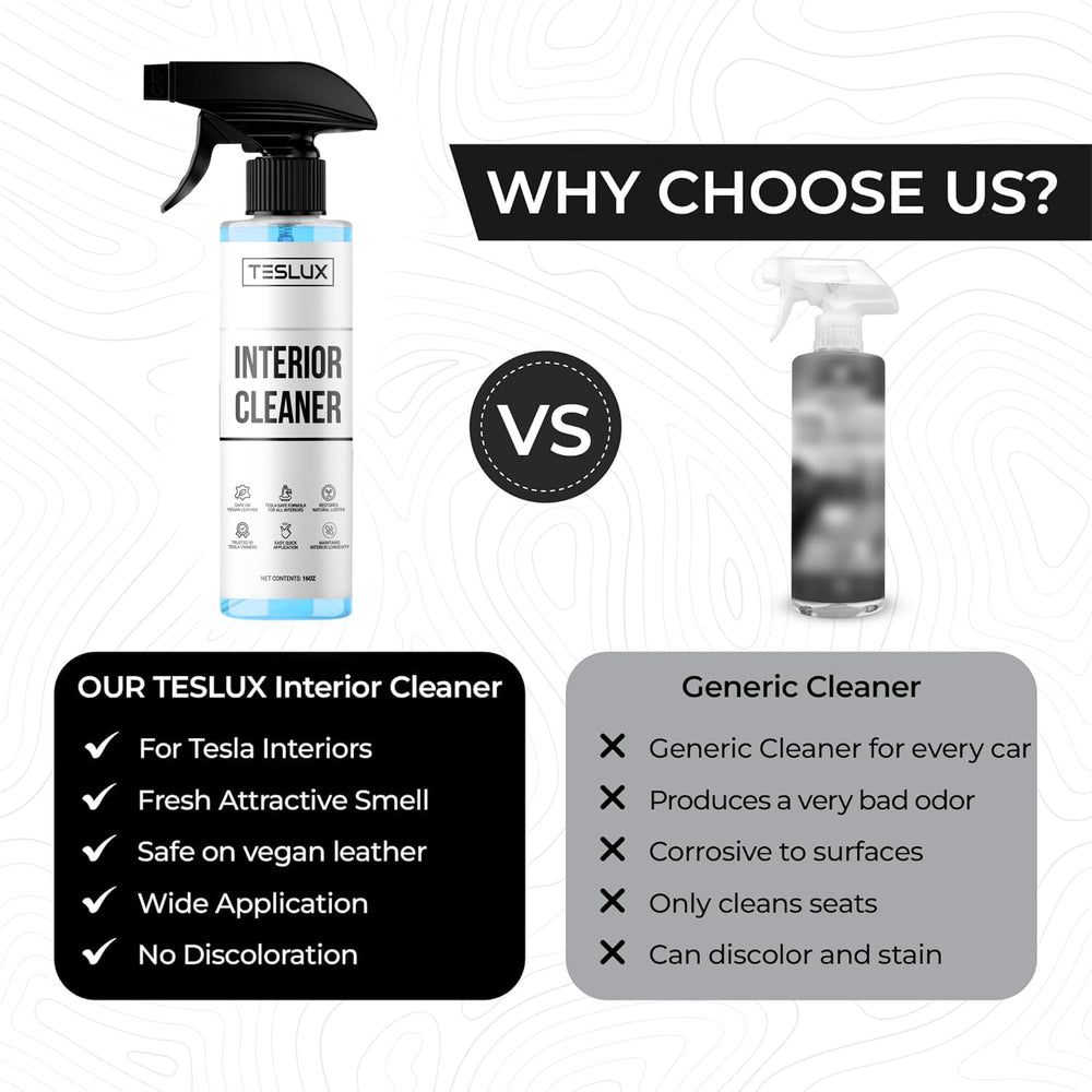 TesLux Model 3 interior scene using cleaner for model-specific care.