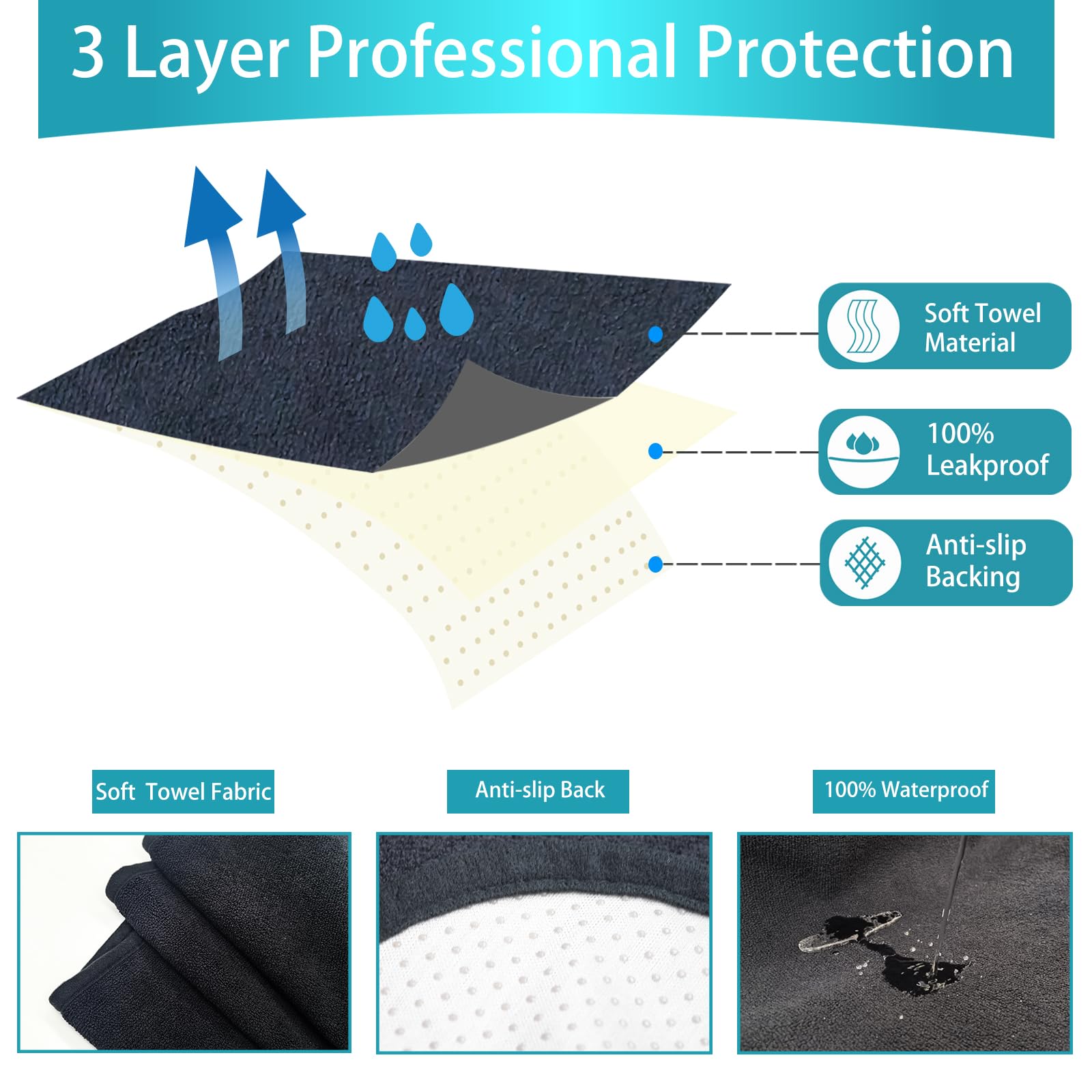 Teuaktty three-layer material blocks spills while staying breathable