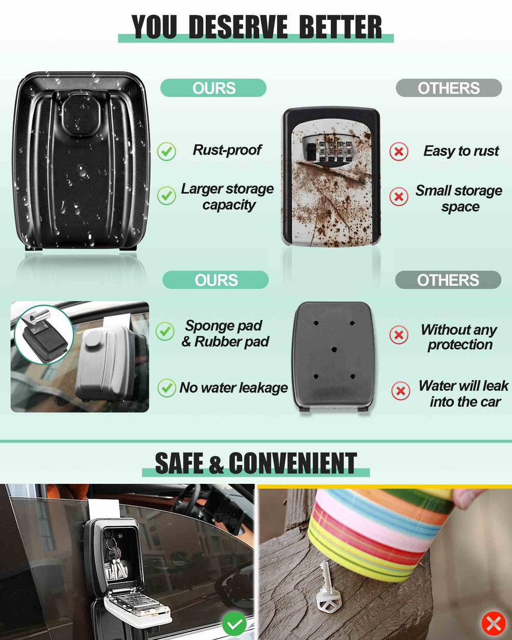 Tevlaphee signal-blocking pouch protects key fob signals during outdoor use.