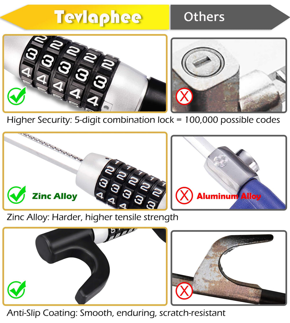 Tevlaphee steering lock being unlocked with keyless access.