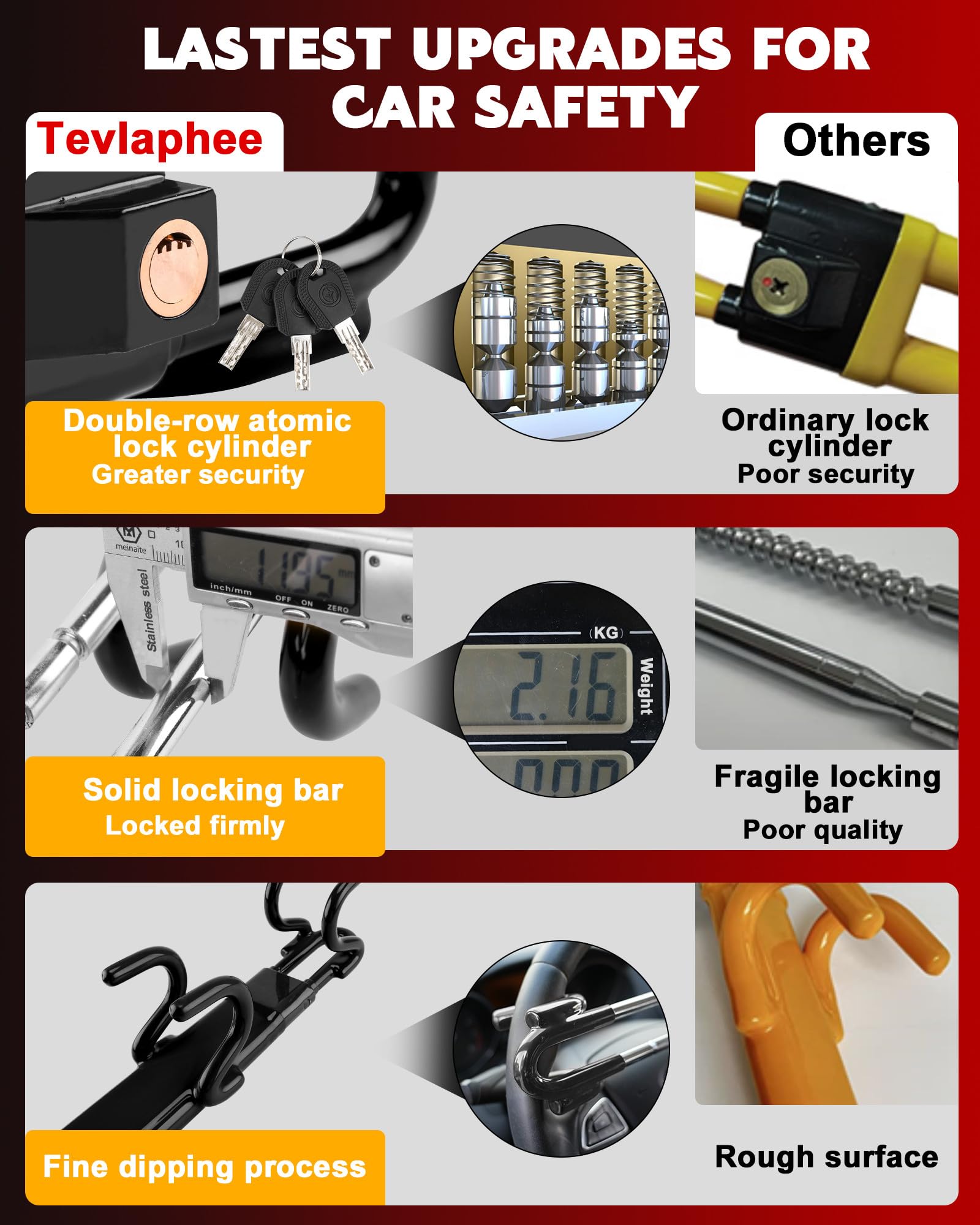 Tevlaphee lock features high-strength steel and copper core for durable security.