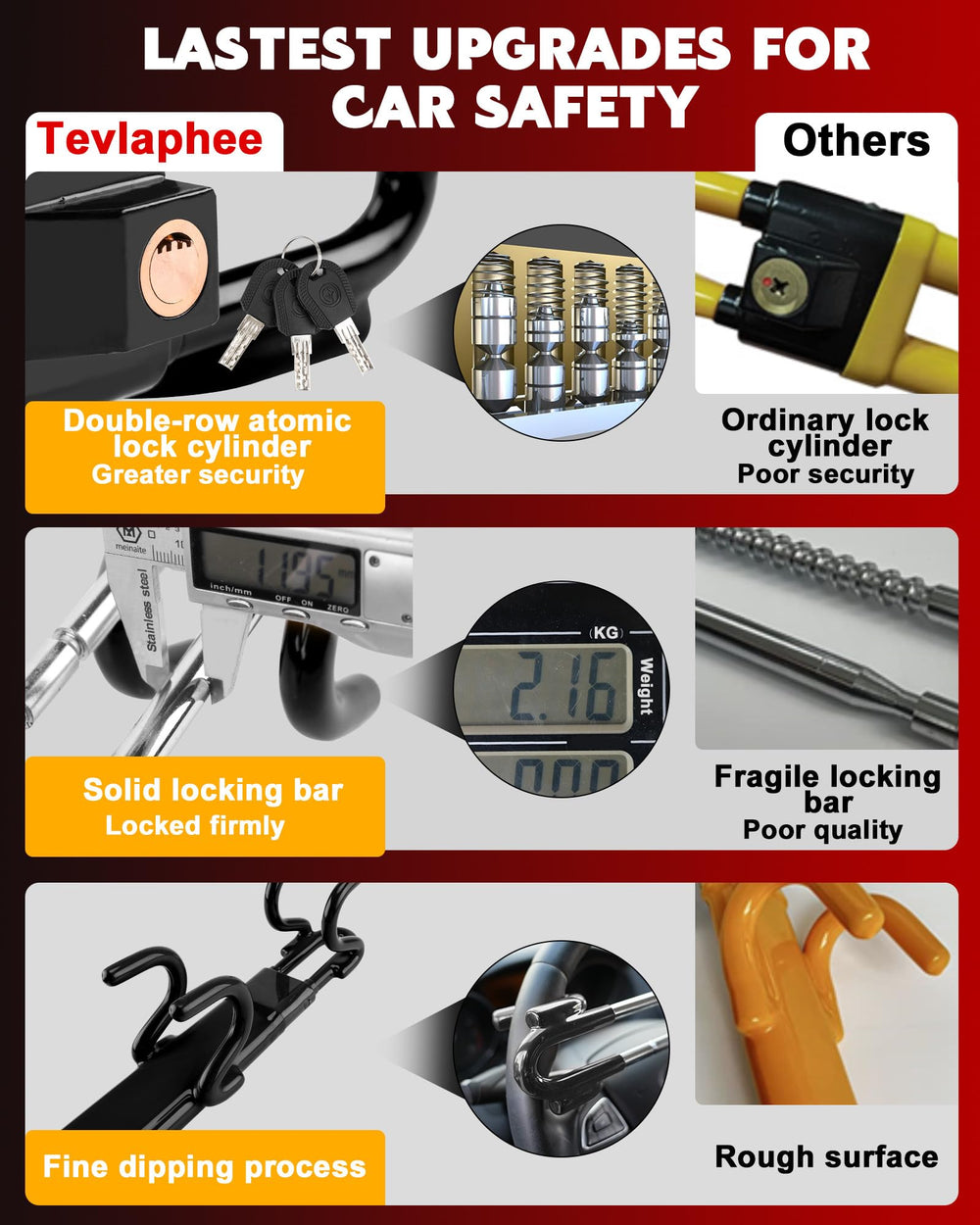 Tevlaphee lock features high-strength steel and copper core for durable security.