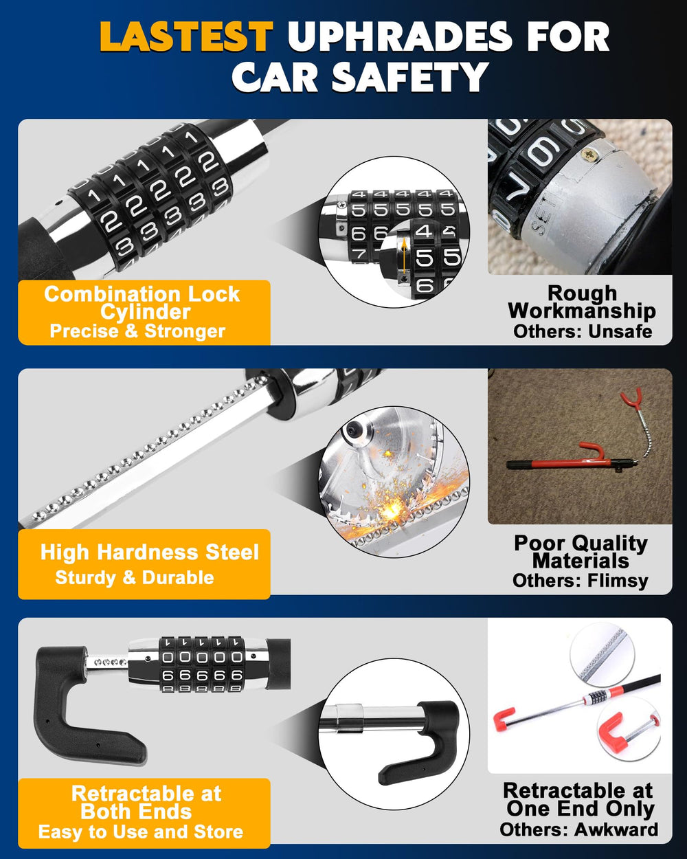 Tevlaphee lock shown with keyless password setup for quick locking and access.