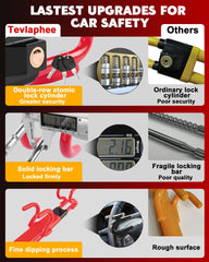 Tevlaphee lock keys closeup, highlighting quick locking and 3-key convenience.