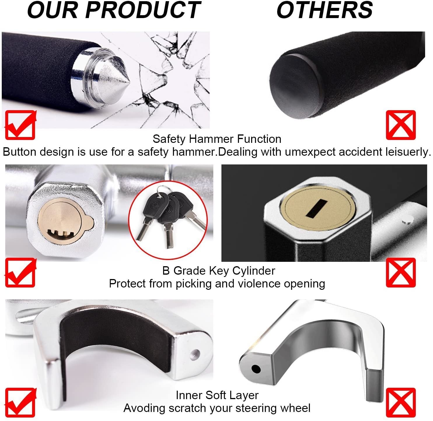 Tevlaphee protective pads prevent wheel damage during locking and removal.