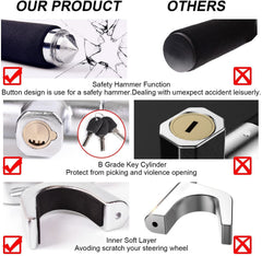 Tevlaphee protective pads prevent wheel damage during locking and removal.