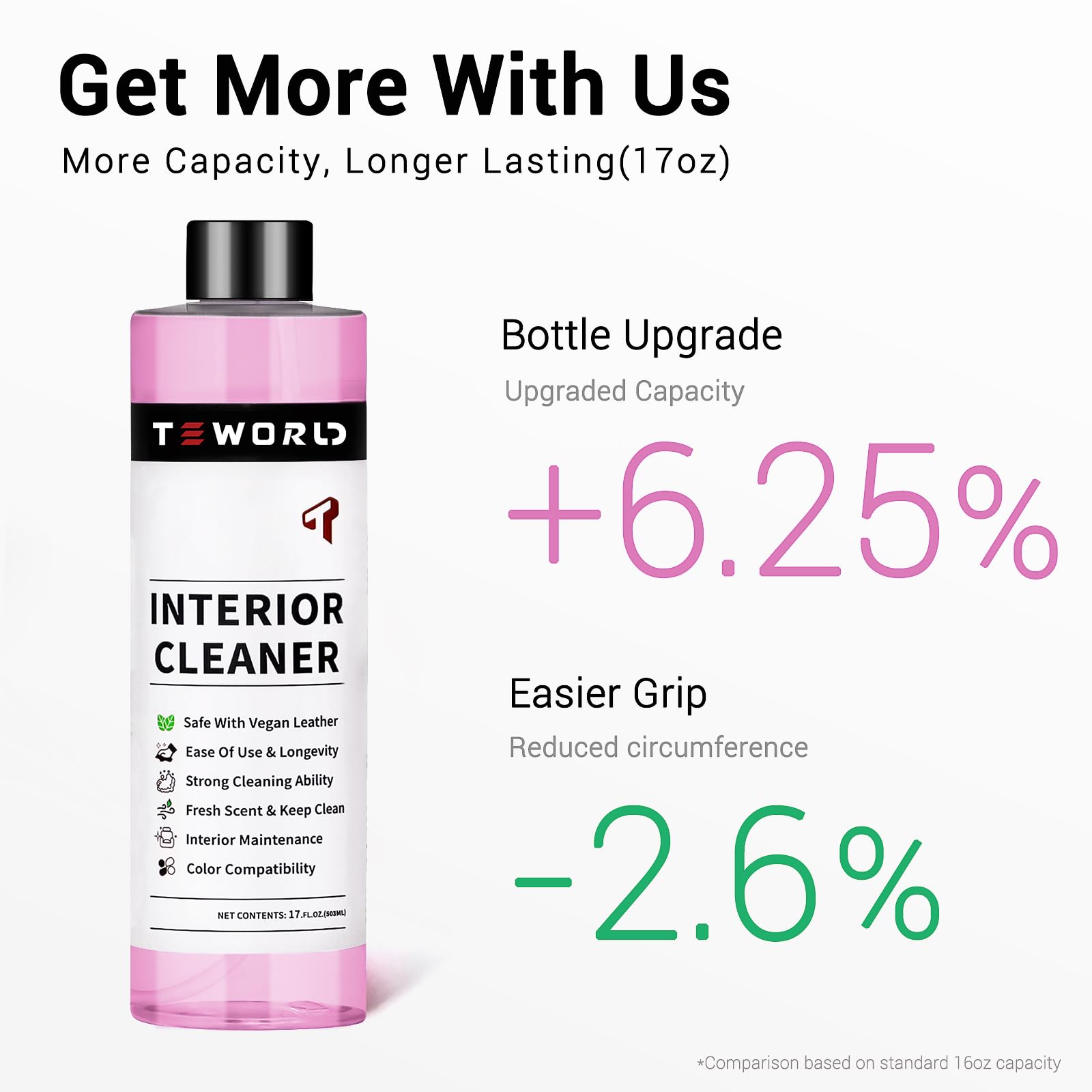 teworld Tesla interior cleaner spray cleans dirt without scratching vegan leather.