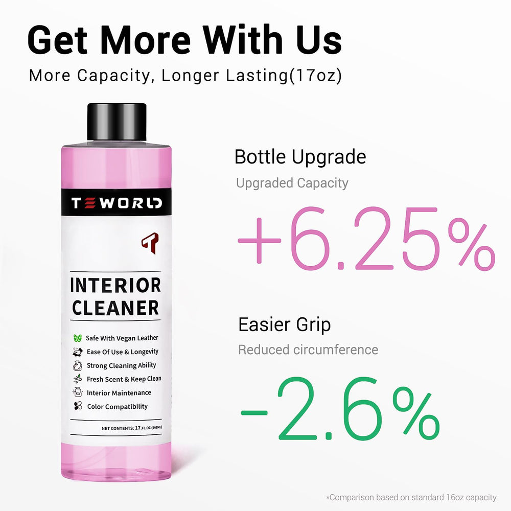 teworld Tesla interior cleaner spray cleans dirt without scratching vegan leather.