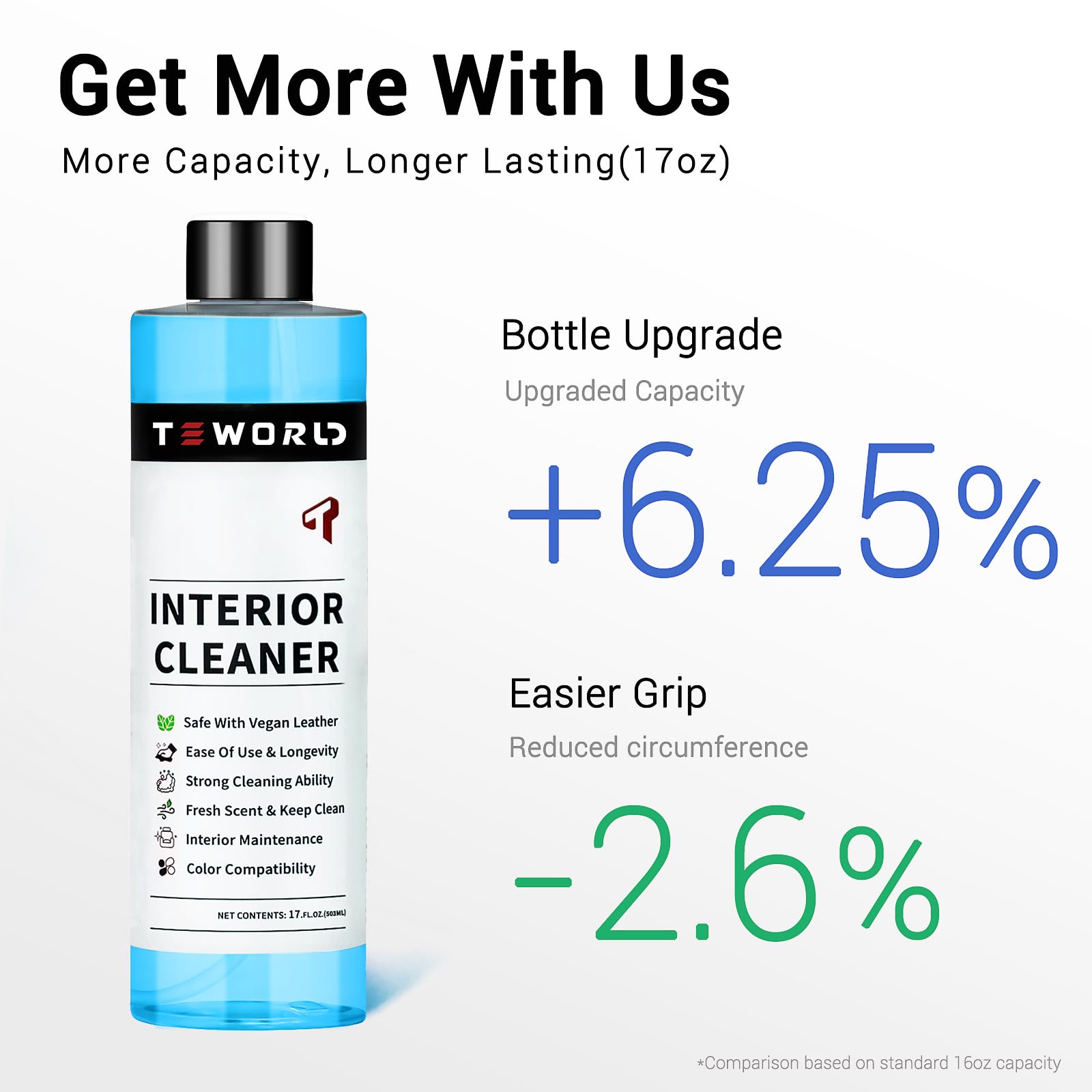 teworld Tesla Interior Cleaner spray showing dashboard refresh.