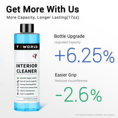teworld Tesla Interior Cleaner spray showing dashboard refresh.