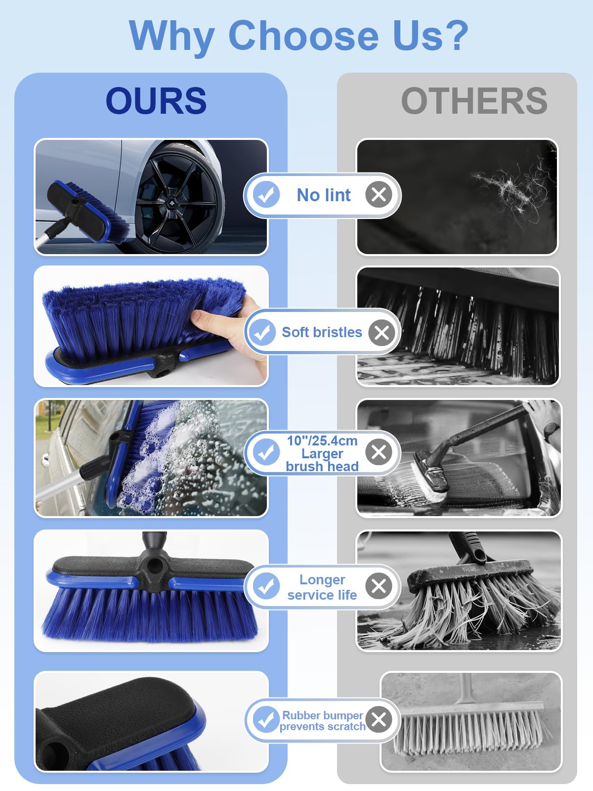 TEYOUAI car wash brush four joints with anti-slip grips for stability.