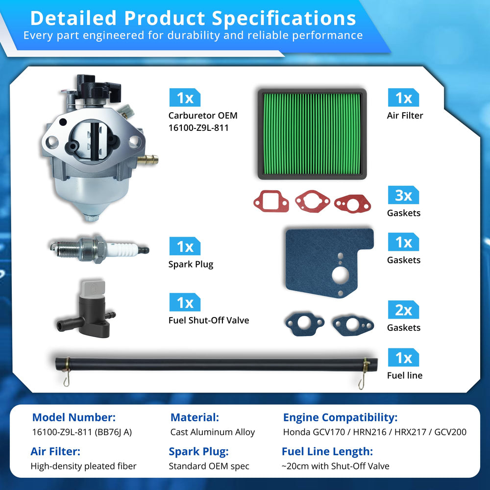 Thanovaus GCV170 installation guide supports proper fitment