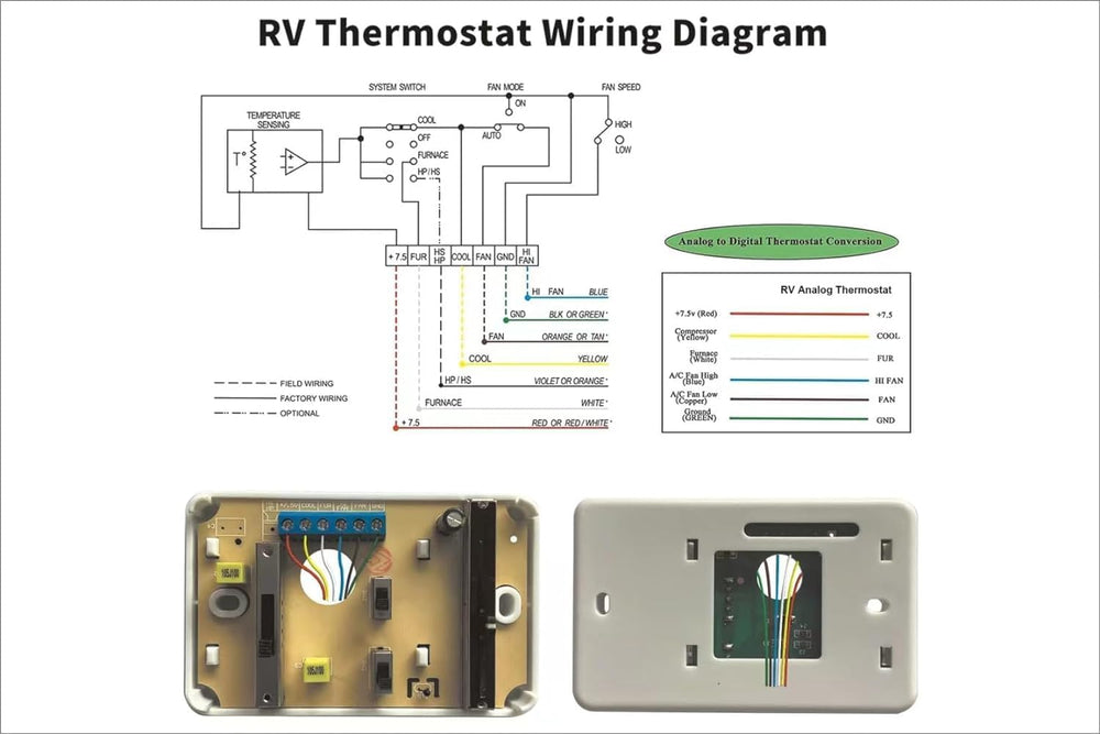 That one XZHJJF RV Thermostat packaging confirms secure ready-to-install contents.