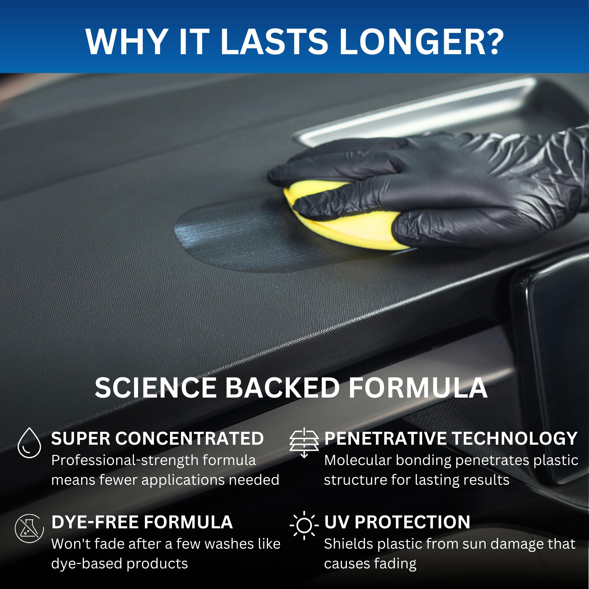 Hydrophobic coating beads water on treated trim surfaces.
