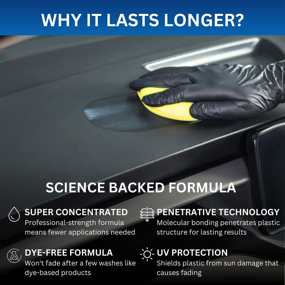 Hydrophobic coating beads water on treated trim surfaces.