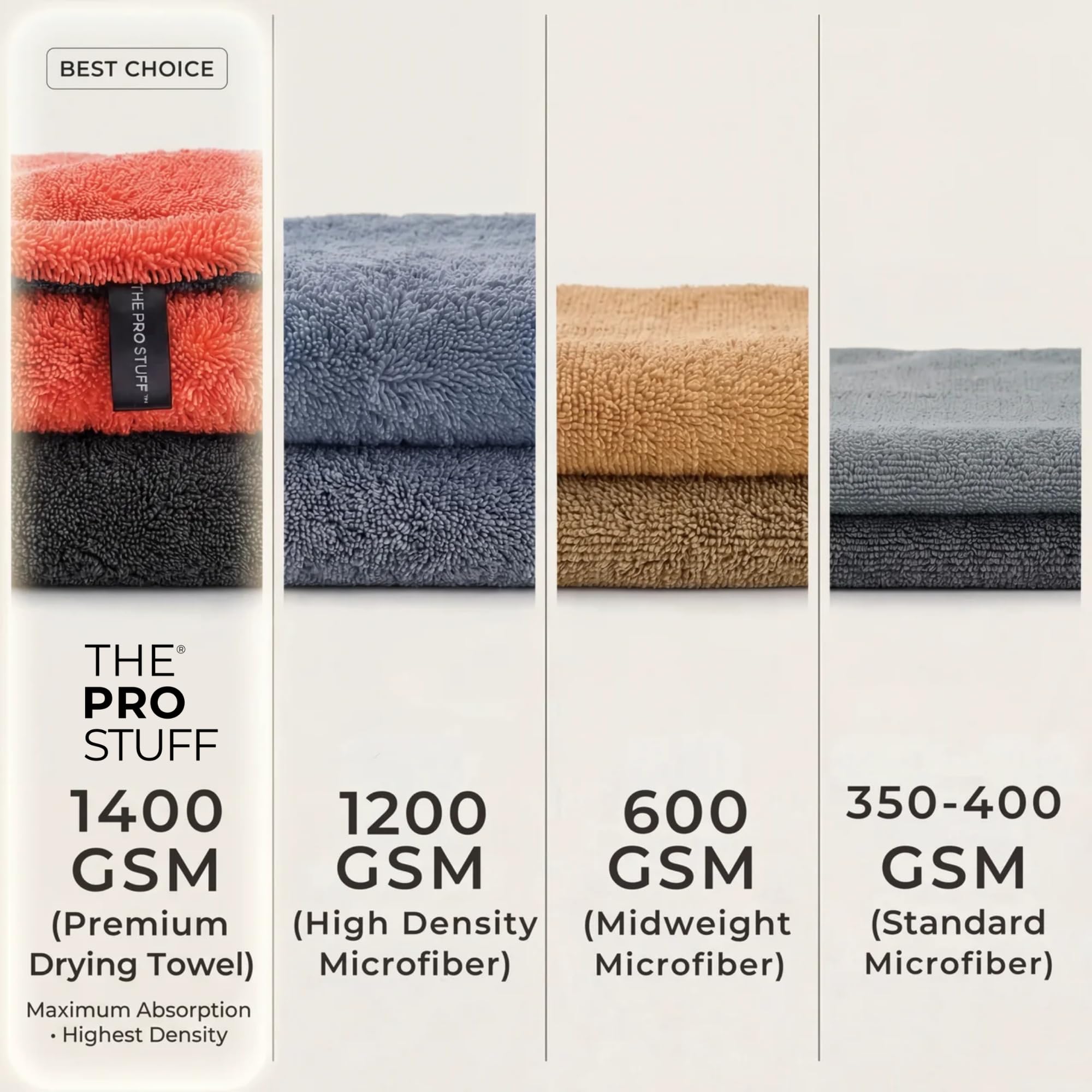 Ideal for exterior drying on large vehicles with controlled handling.