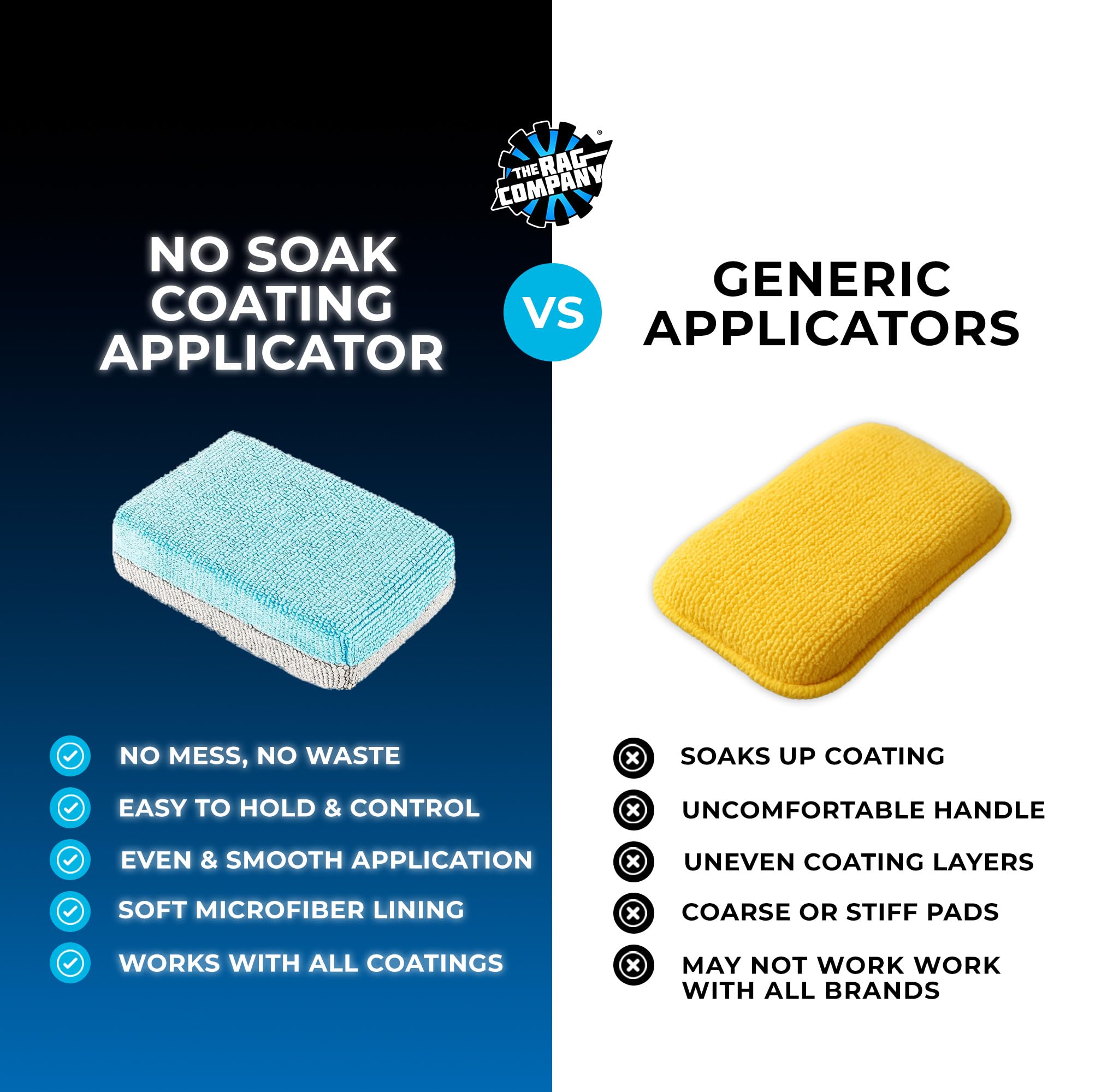 The Rag Company Ultra No Soak applicator in ice-grey sponge on car panel for versatile detailing.