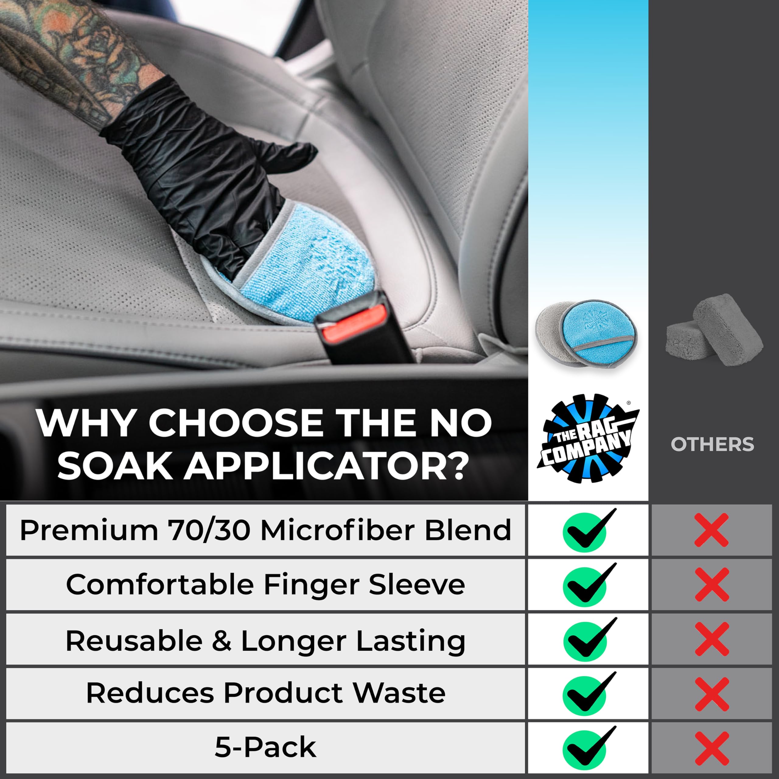 The Rag Company Ultra No Soak Round Detailing Applicator applying wax on automotive paint for even layers.