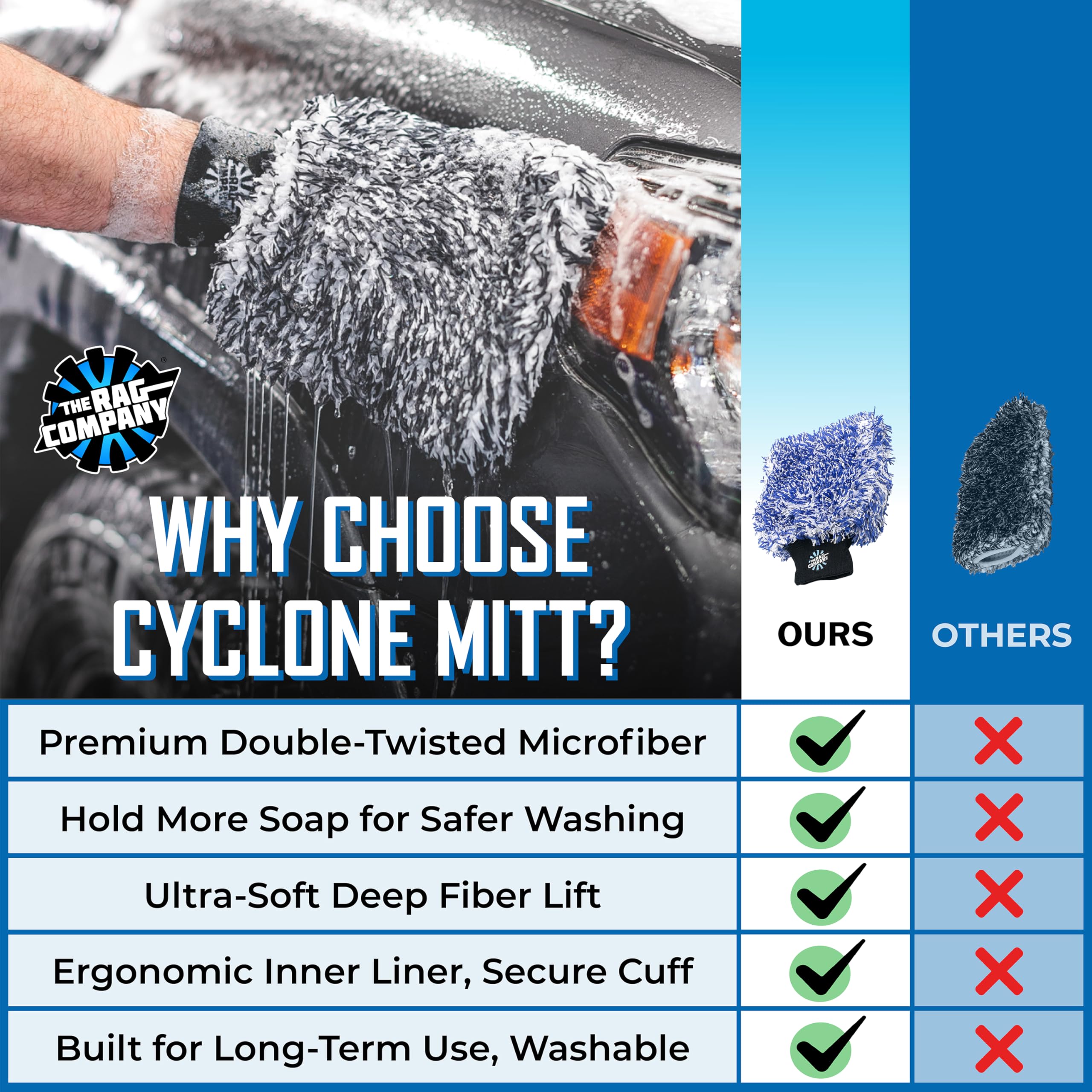 The Rag Company Cyclone Ultra provides lint-free performance for a pristine finish.
