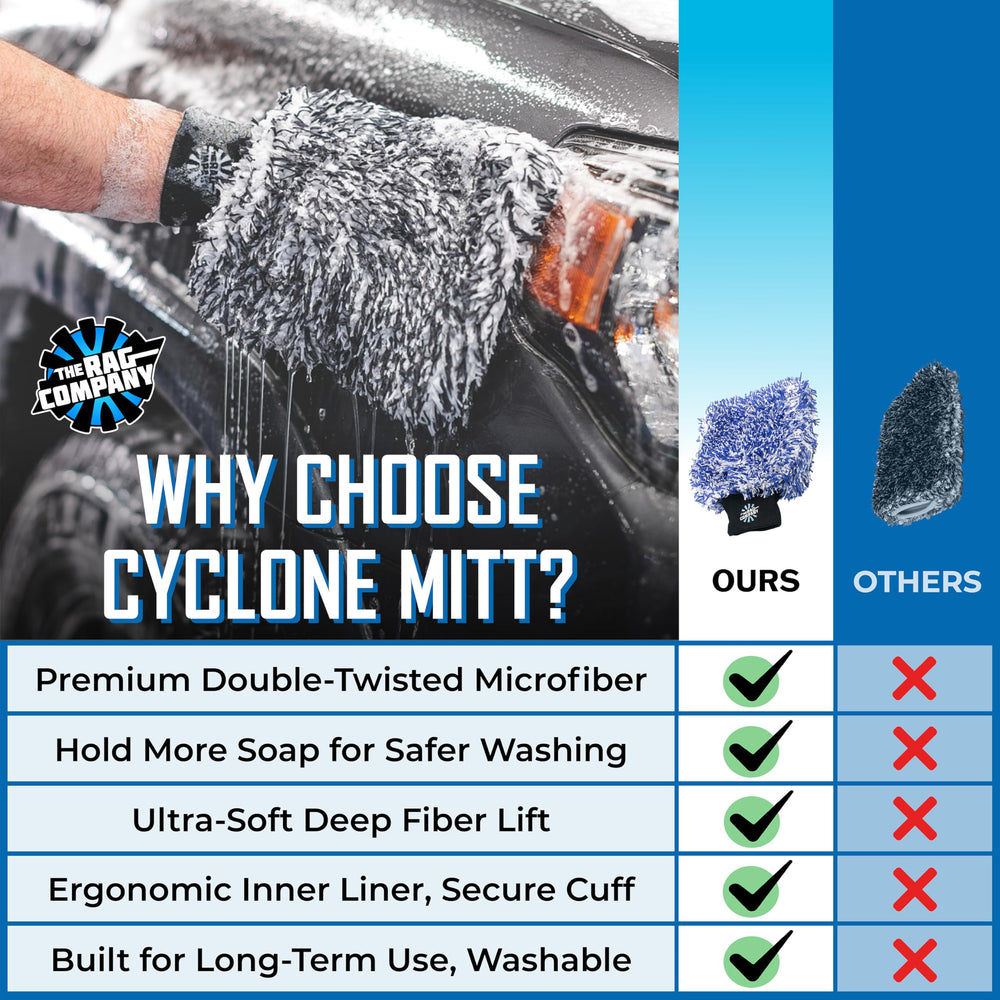 The Rag Company Cyclone Ultra provides lint-free performance for a pristine finish.